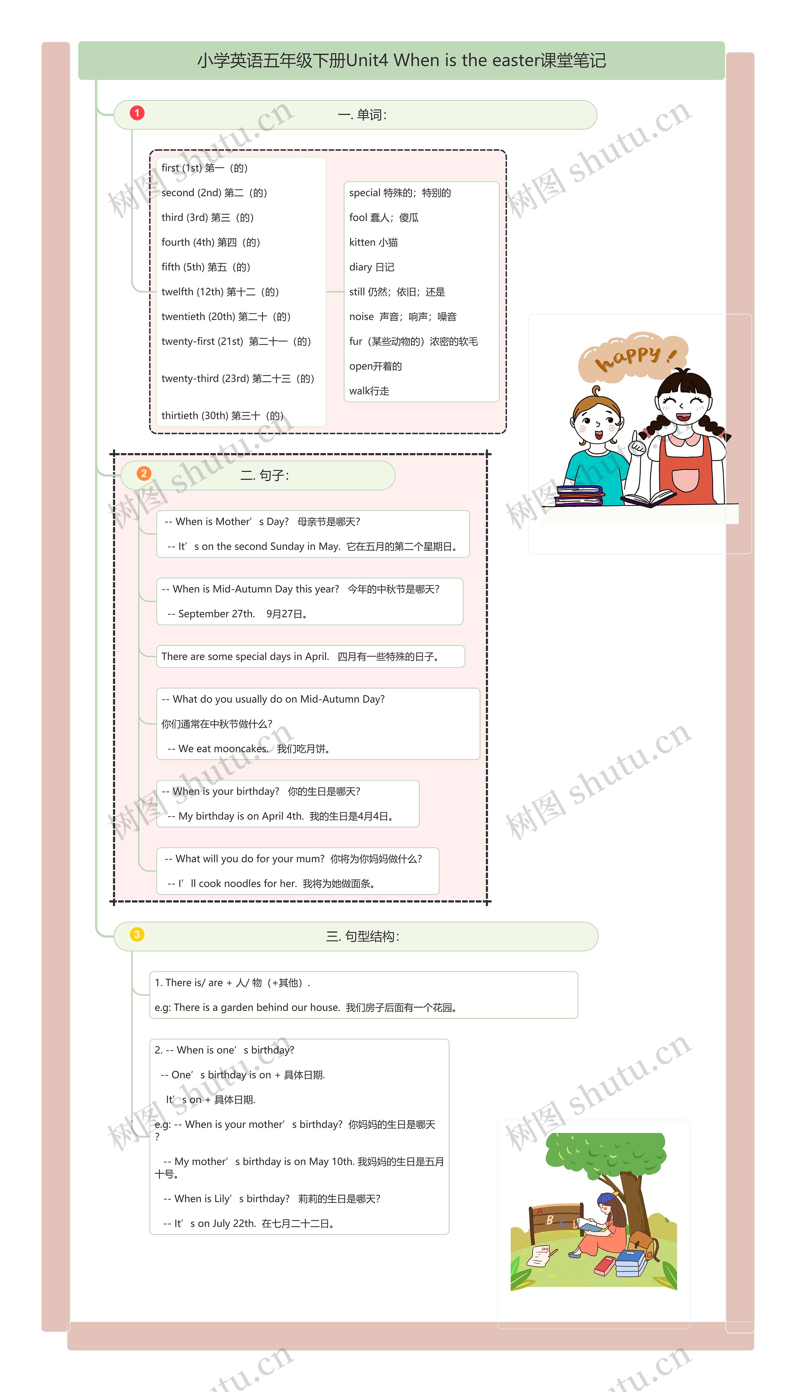 小学英语五年级下册Unit4	When is the easter课堂笔记思维导图