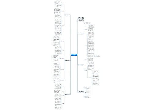 高一第二学期政治教学工作计划