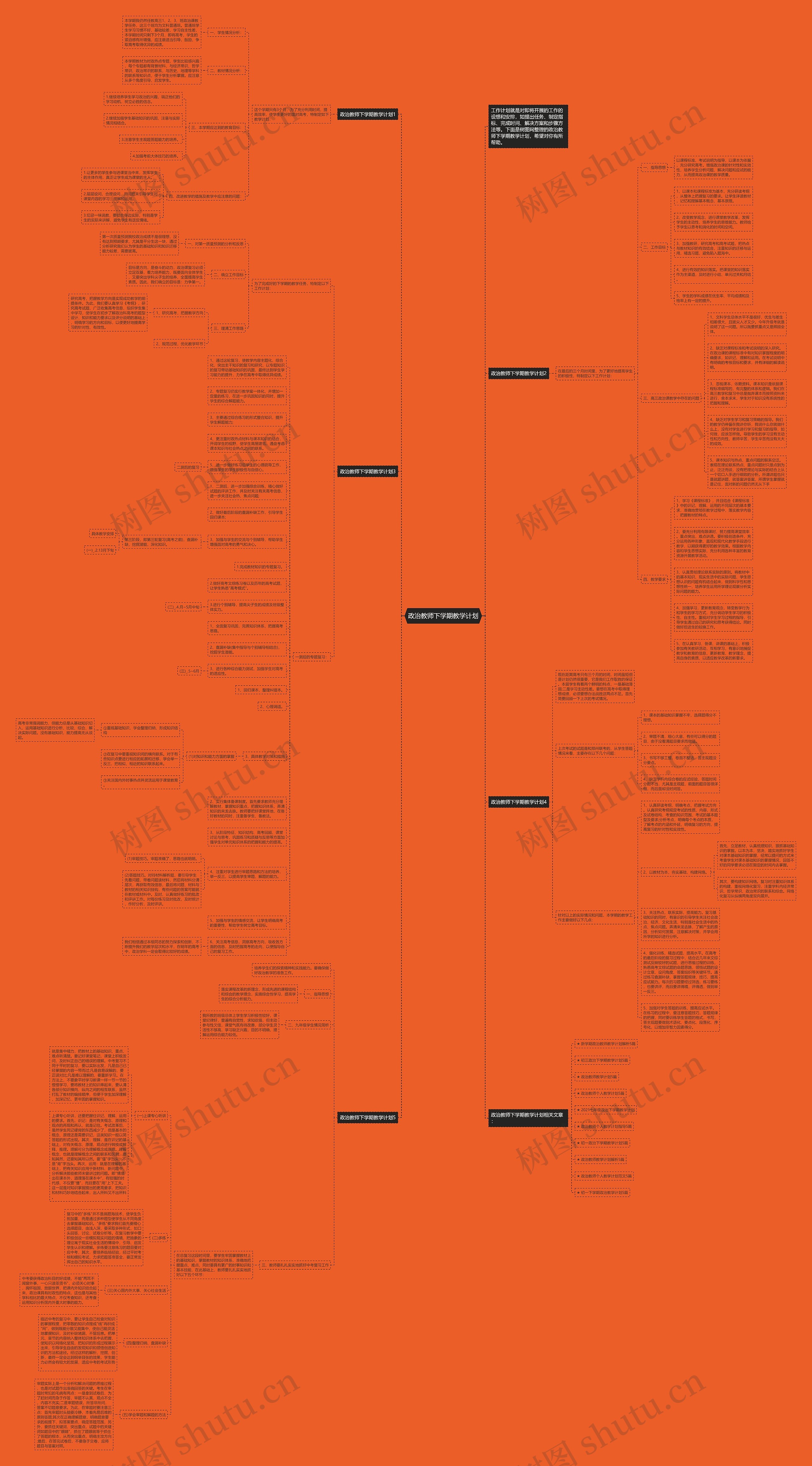 政治教师下学期教学计划思维导图