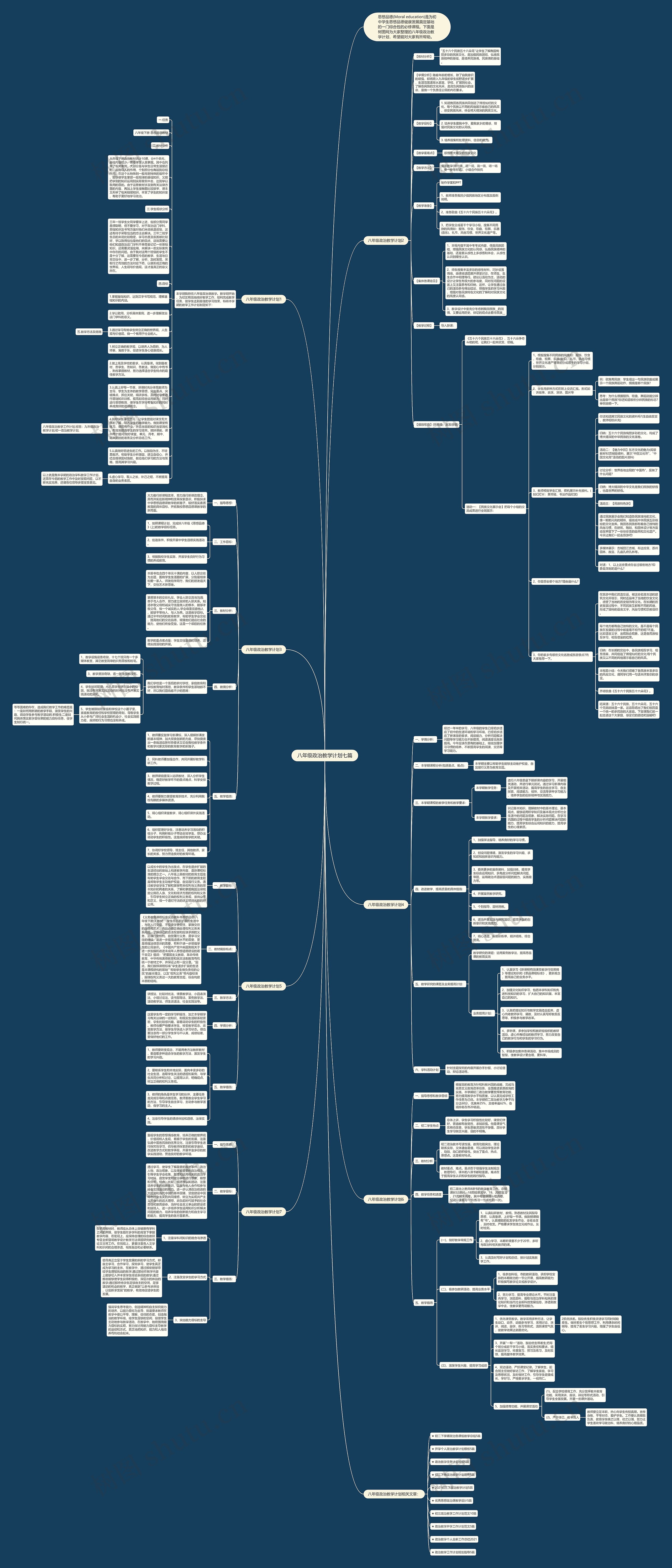 八年级政治教学计划七篇思维导图