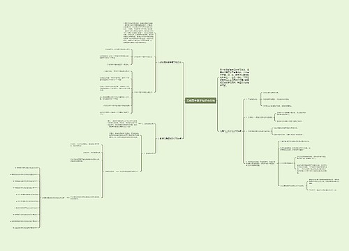 云南高考数学知识点总结 云南高考数学知识点总结