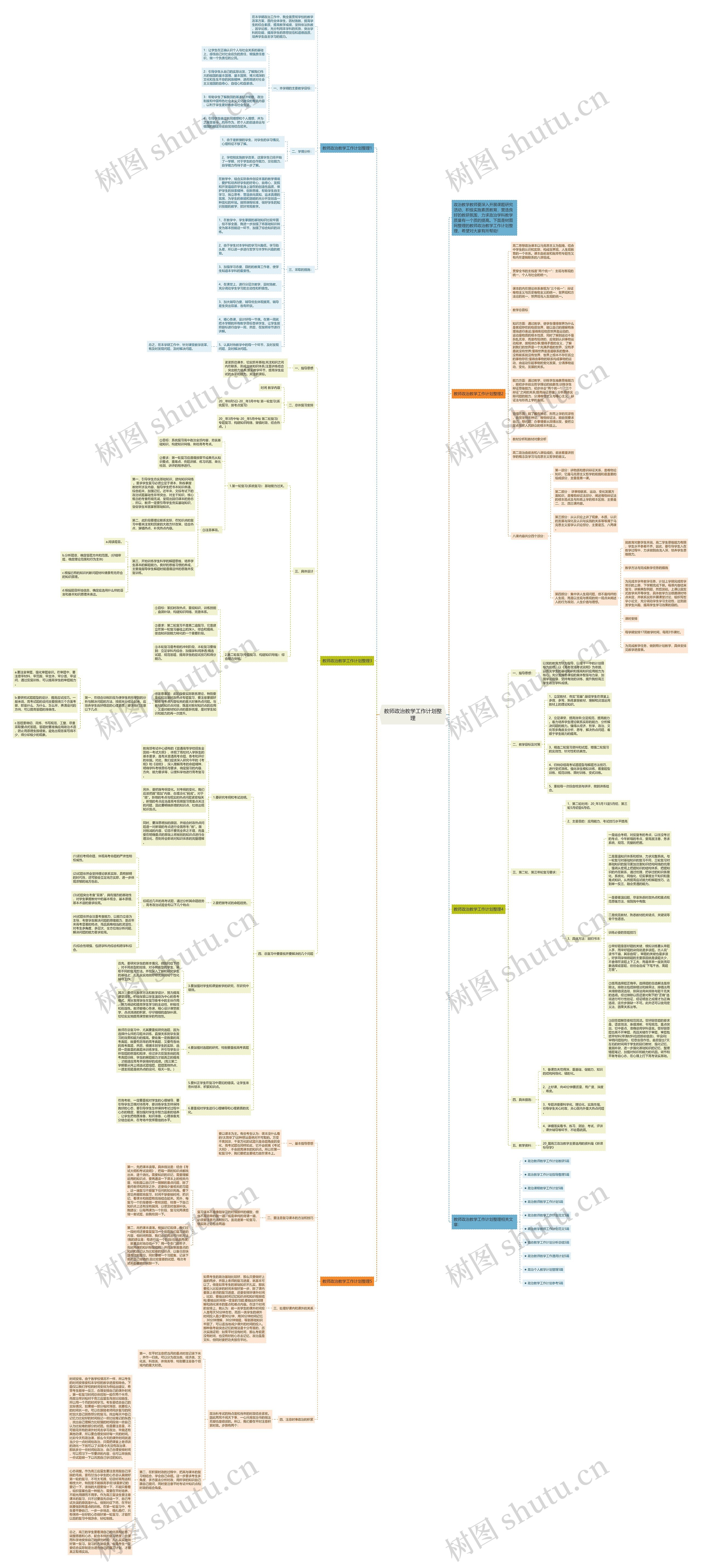 教师政治教学工作计划整理