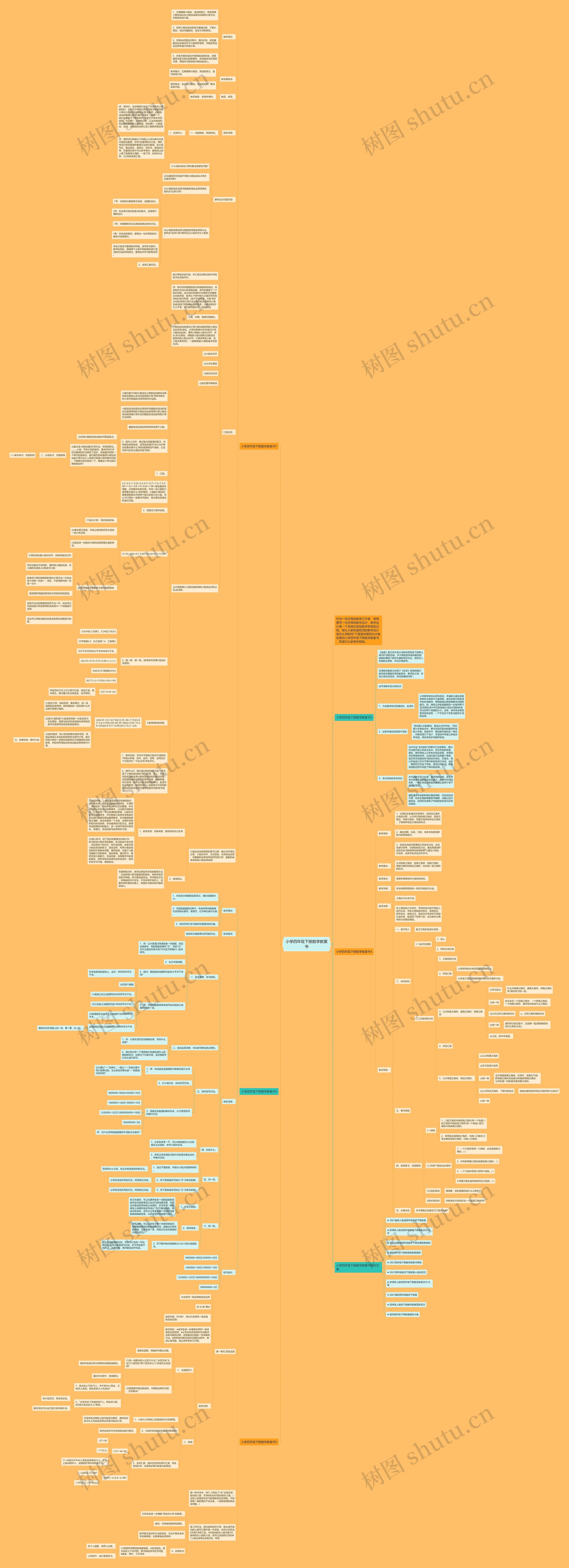 小学四年级下册数学教案书思维导图