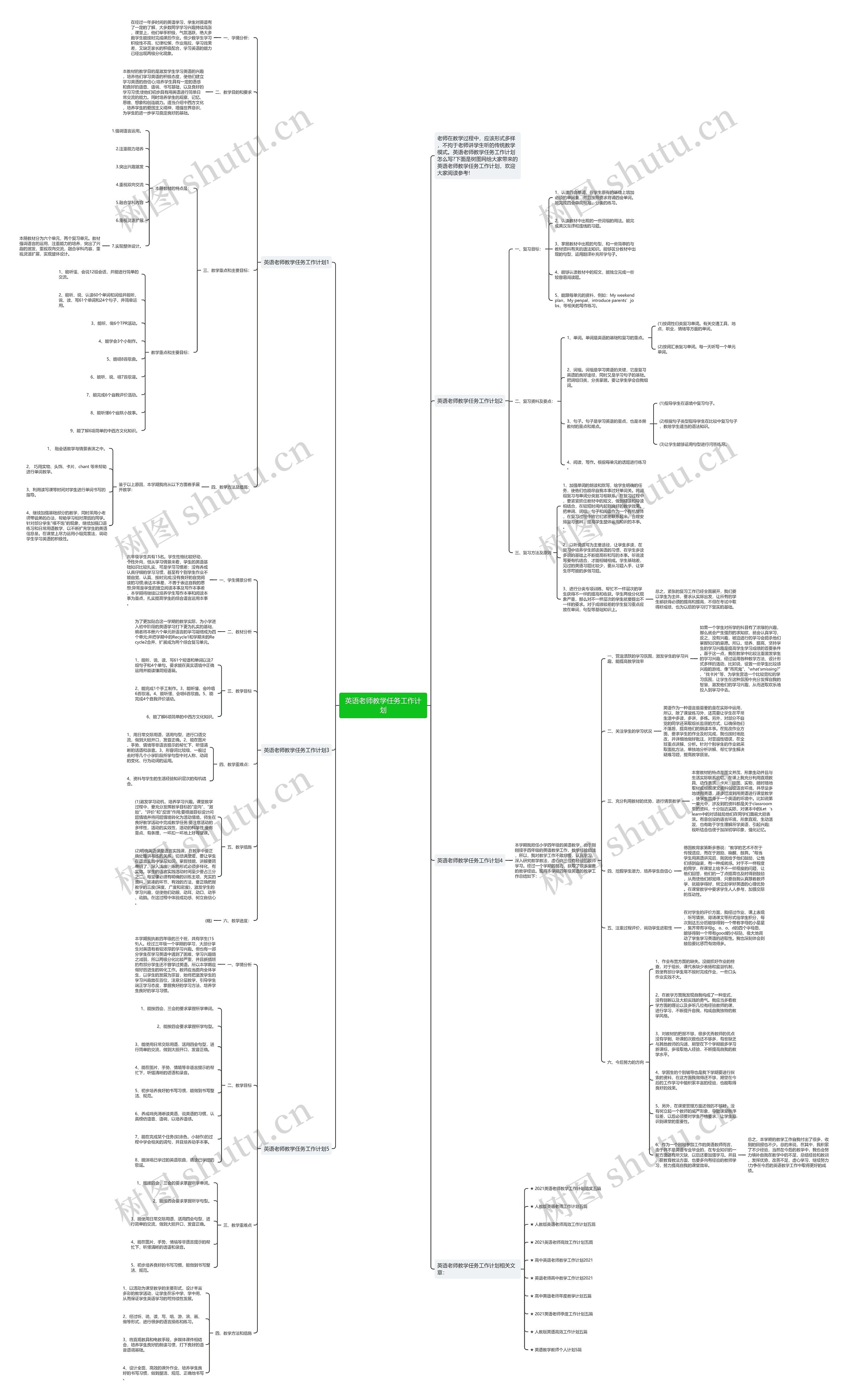 英语老师教学任务工作计划