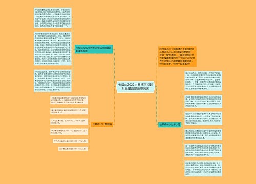 卡塔尔2022世界杯阿根廷对战墨西哥谁更厉害