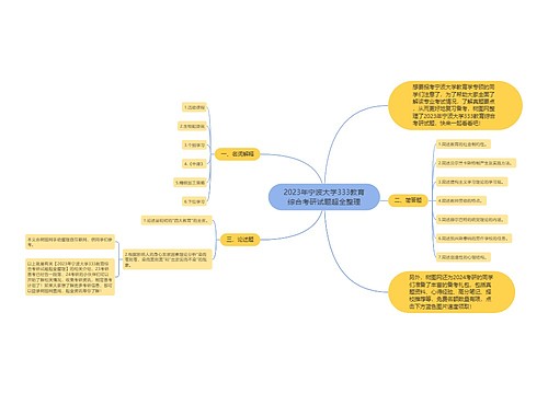 2023年宁波大学333教育综合考研试题超全整理