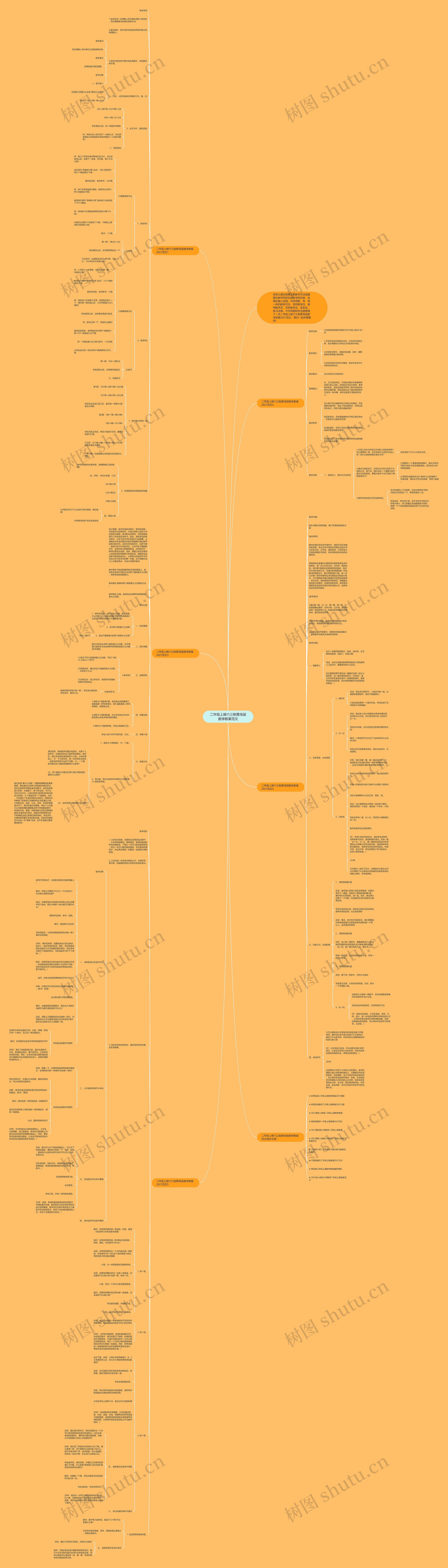 二年级上册六三制青岛版数学教案范文思维导图