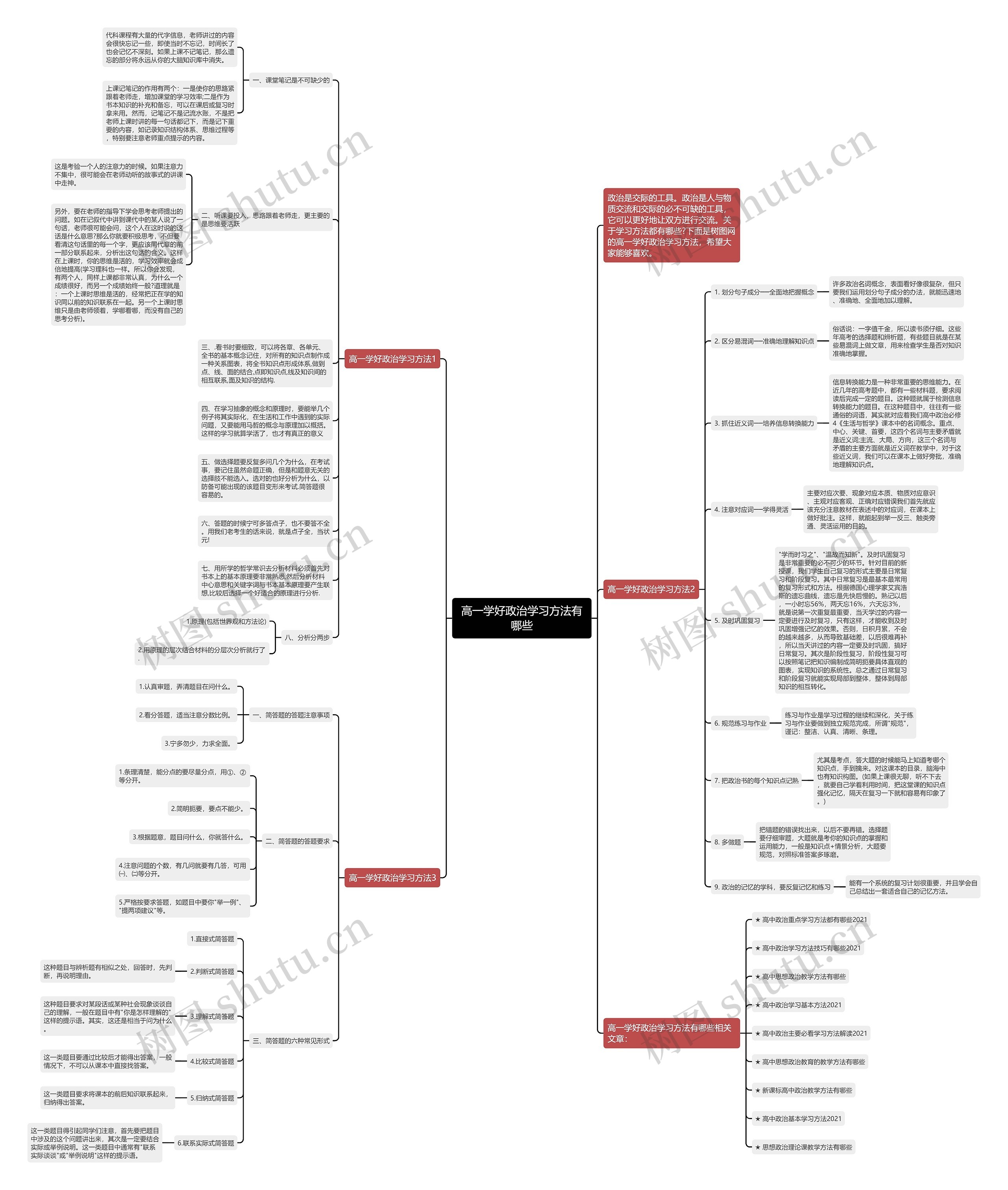 高一学好政治学习方法有哪些