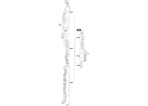 二年级数学数学广角搭配教案模板 二年级数学数学广角搭配教案模板