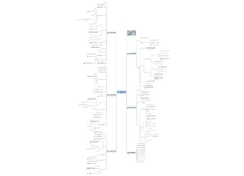 小学一年级数学找规律教案模板 小学一年级数学找规律教案模板