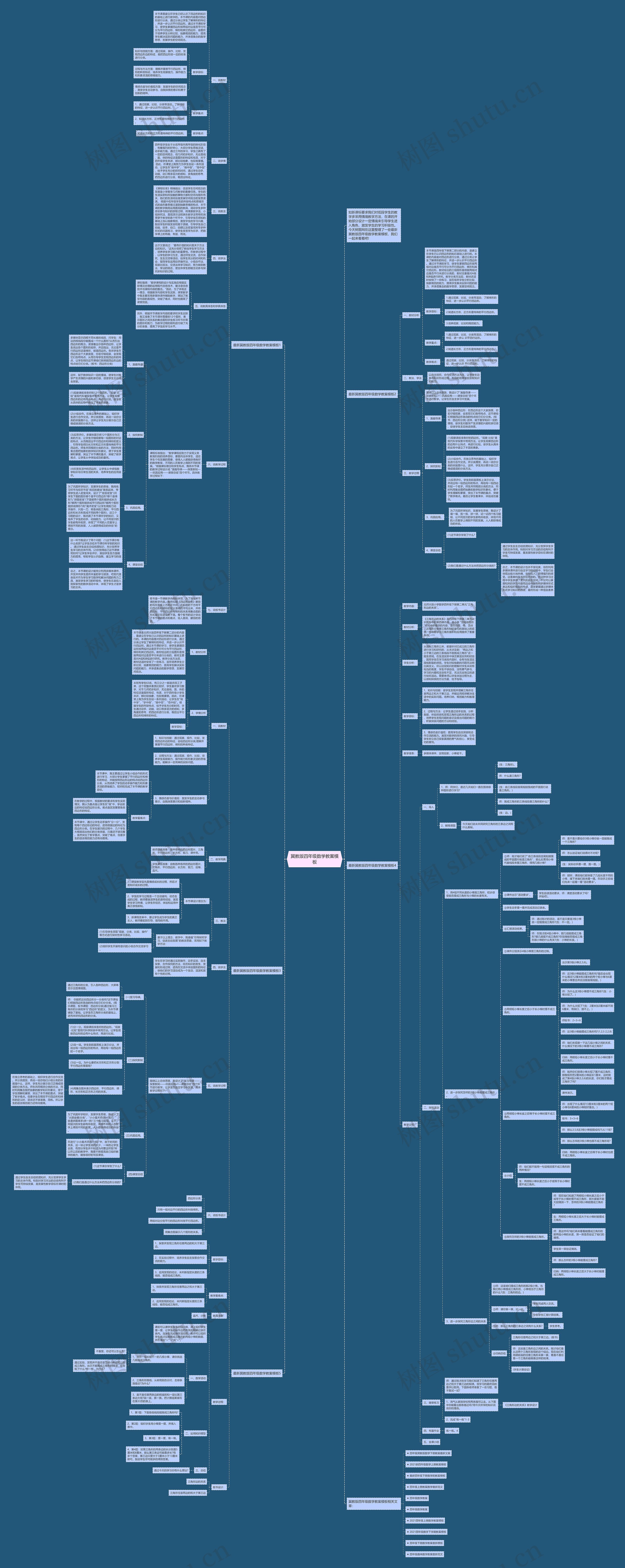 冀教版四年级数学教案思维导图