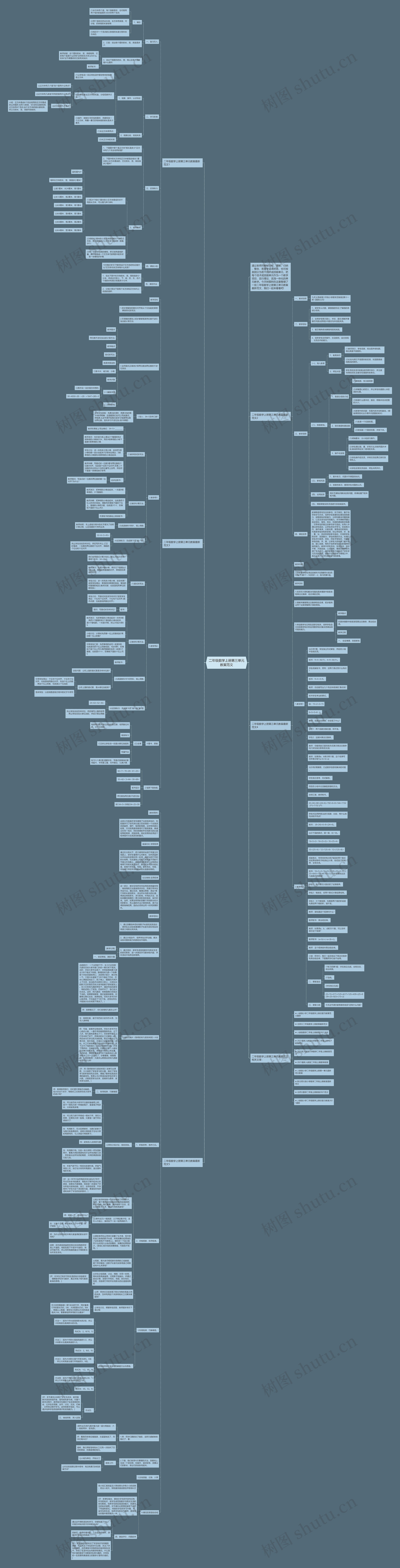 二年级数学上册第三单元教案范文思维导图