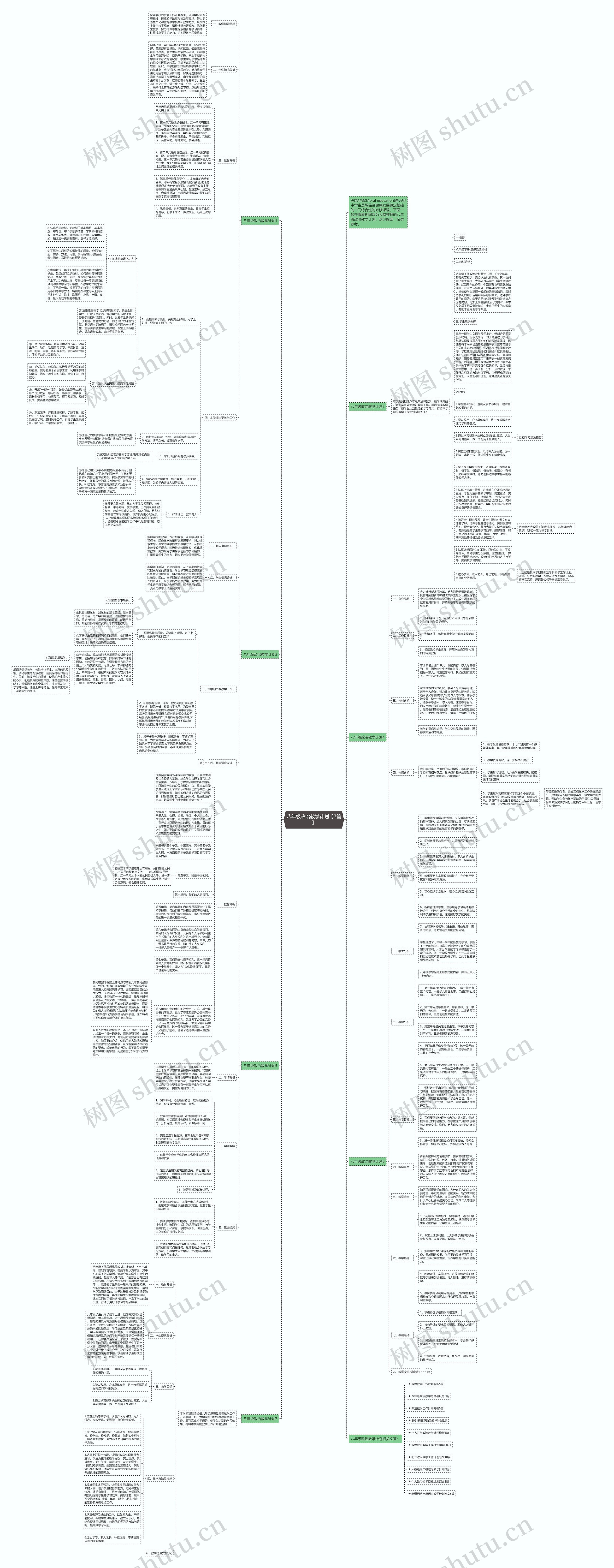 八年级政治教学计划【7篇】思维导图