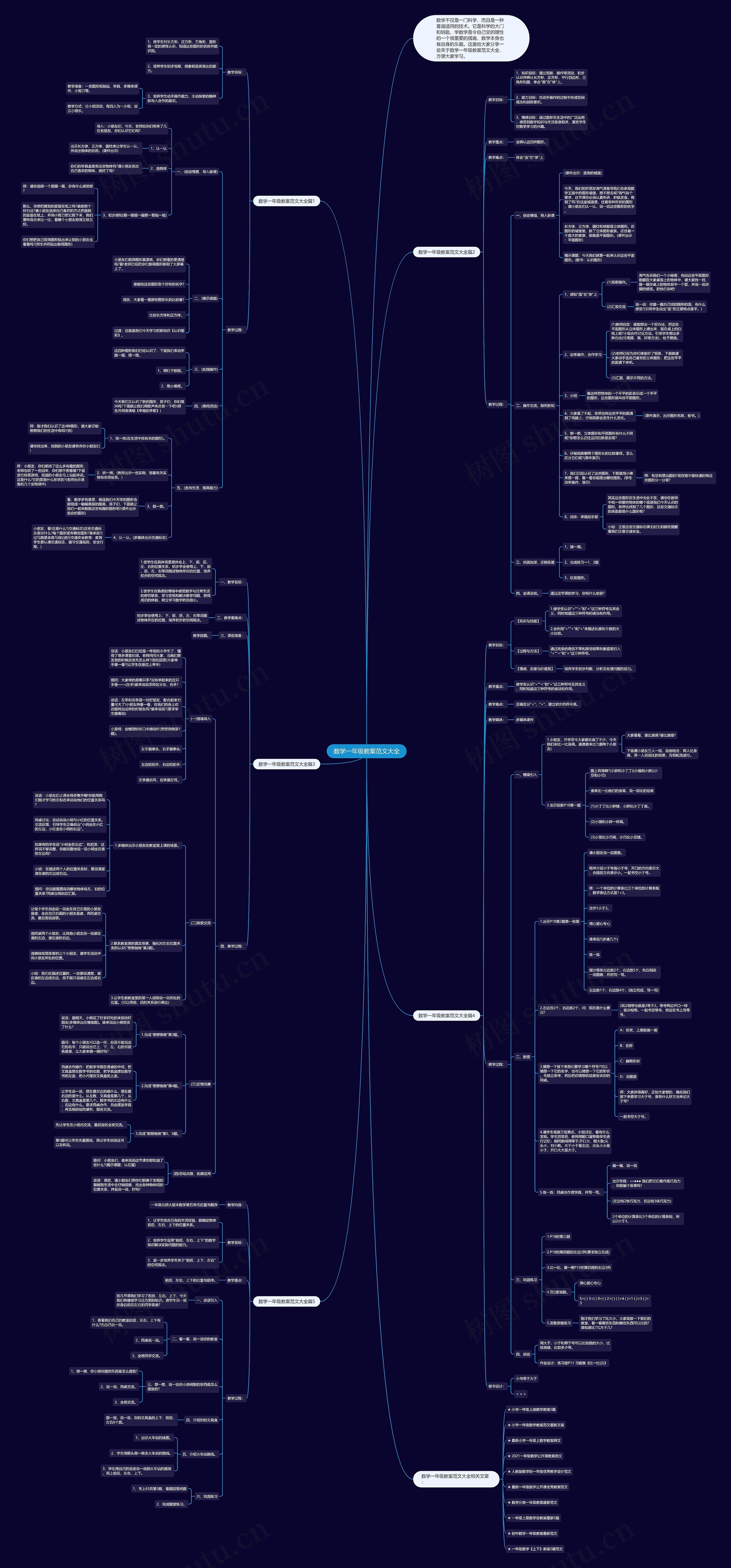 数学一年级教案范文大全思维导图