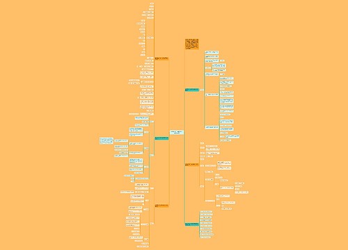 苏教版小学二年级数学下册教案例文思维导图