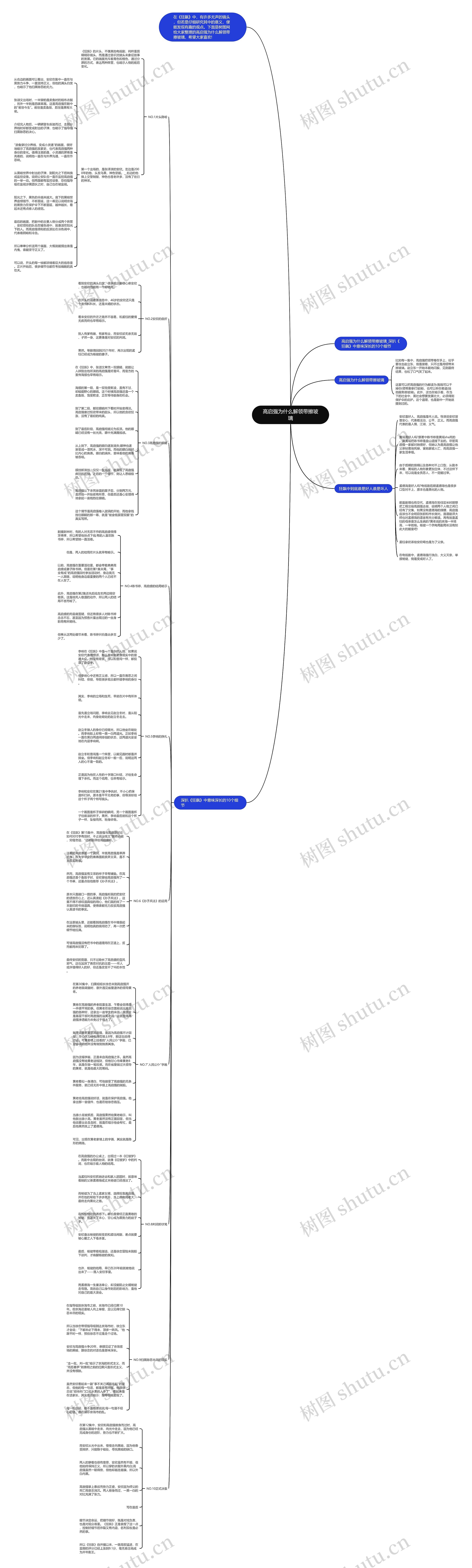 高启强为什么解领带擦玻璃思维导图