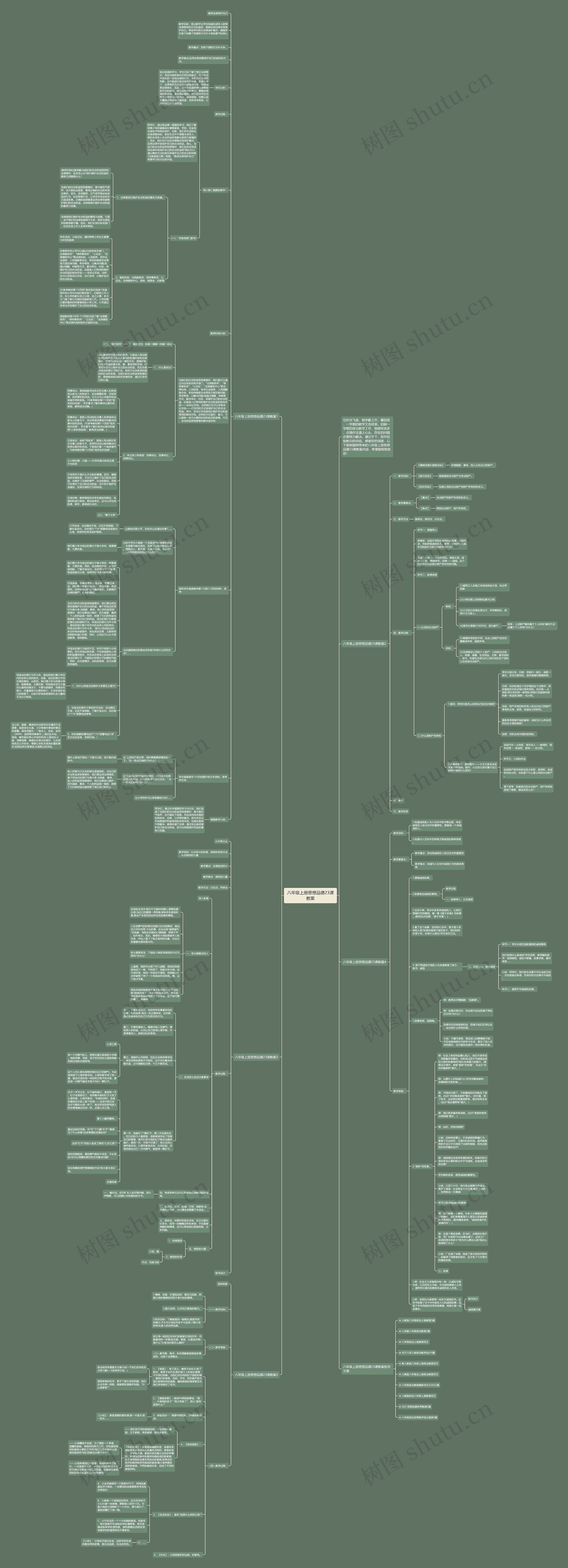 八年级上册思想品德23课教案思维导图