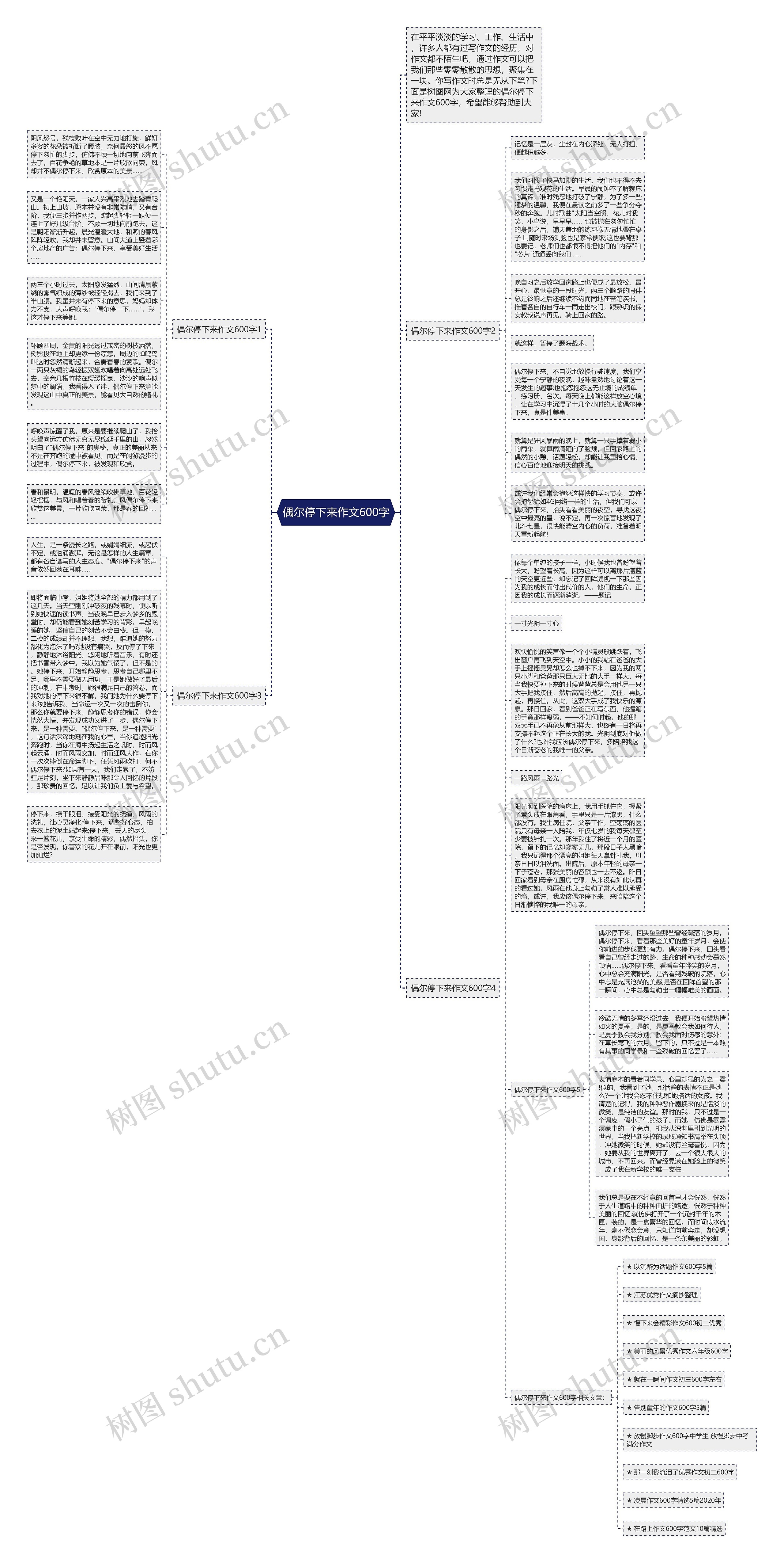 偶尔停下来作文600字思维导图