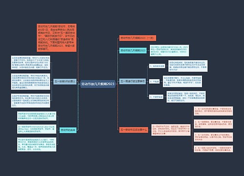劳动节放几天假期2023