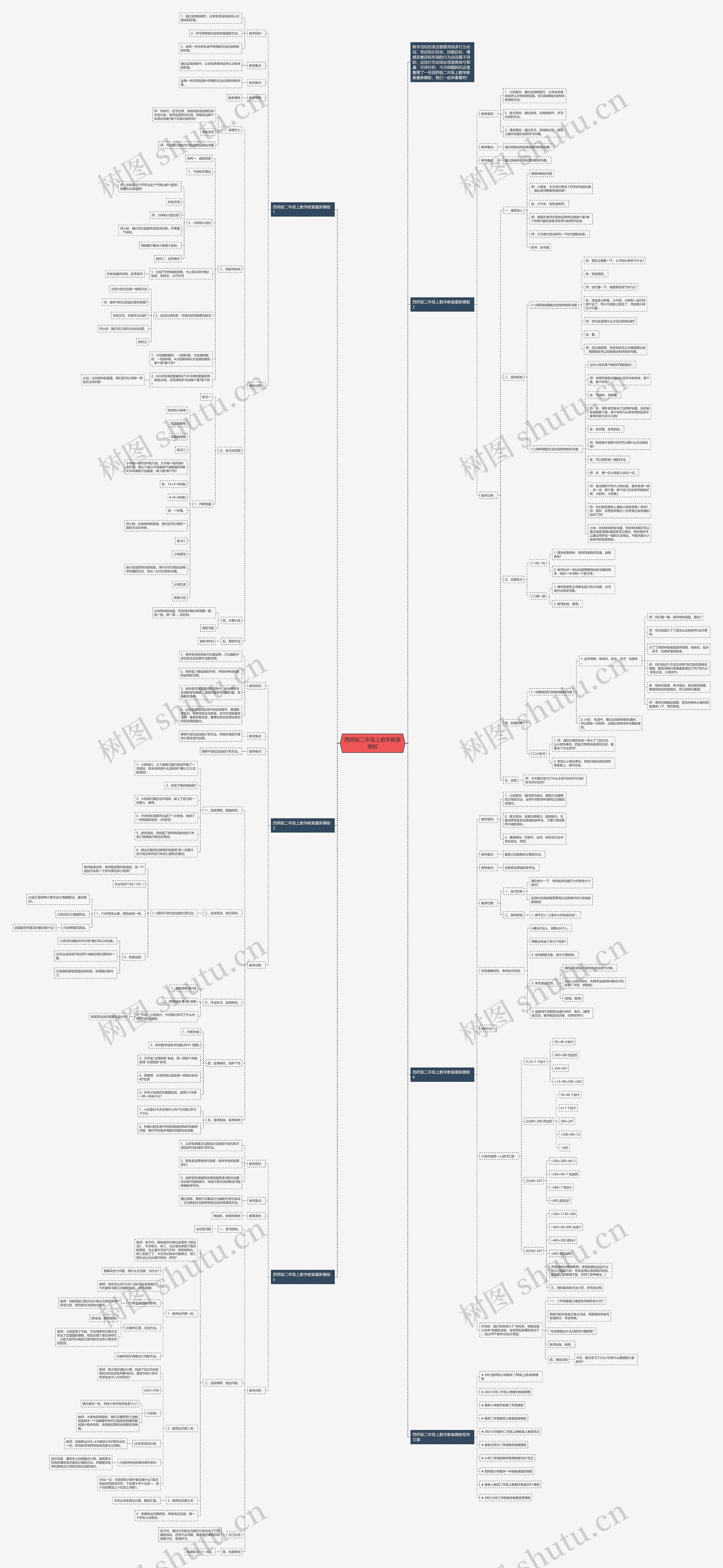 西师版二年级上数学教案思维导图