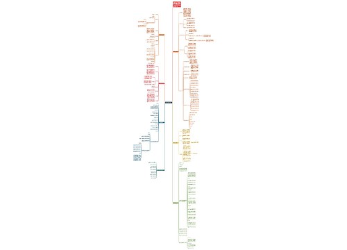 高中英语教育教学设计