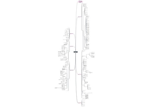 新人教版四年级上册数学角的度量教案范文