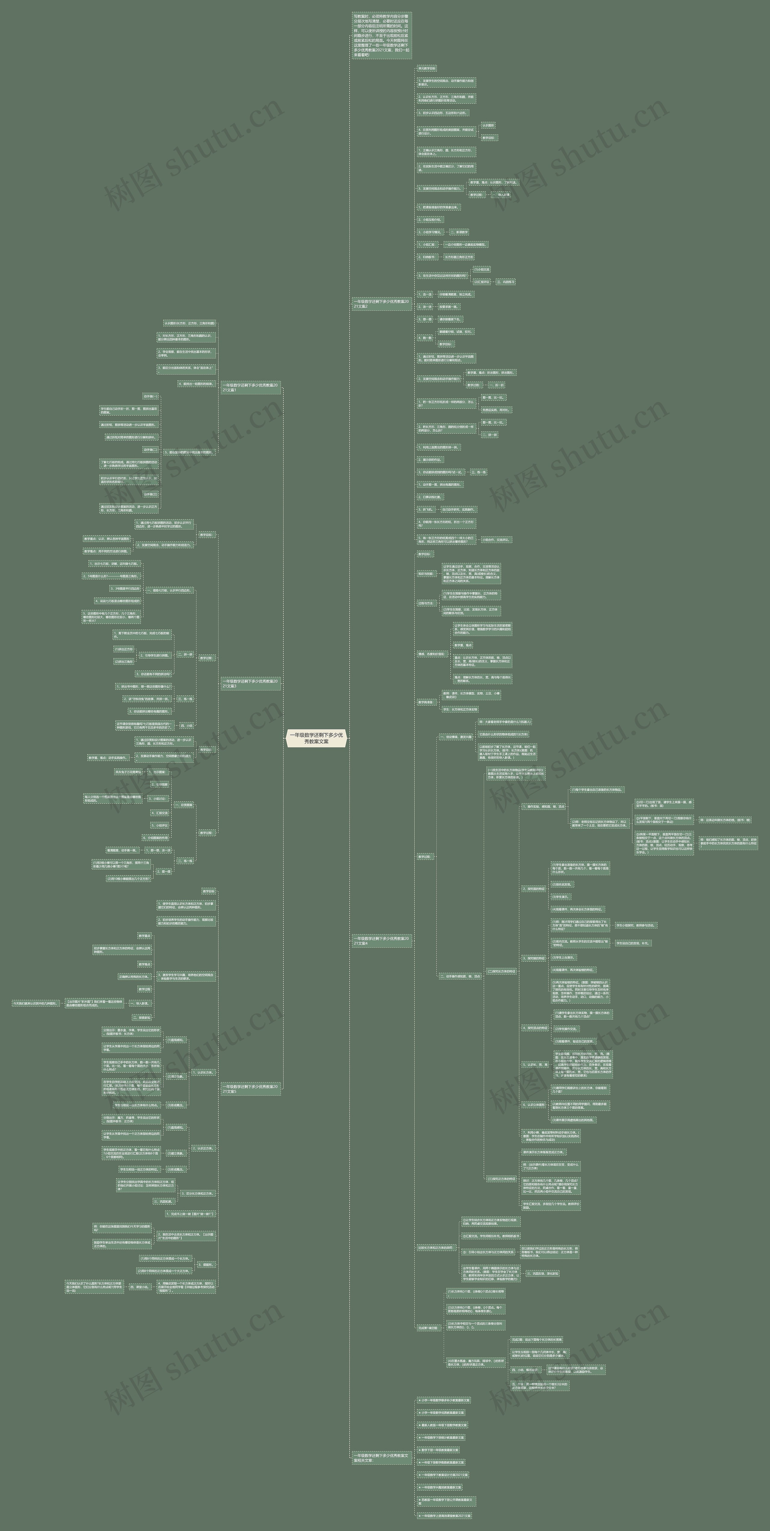 一年级数学还剩下多少优秀教案文案思维导图