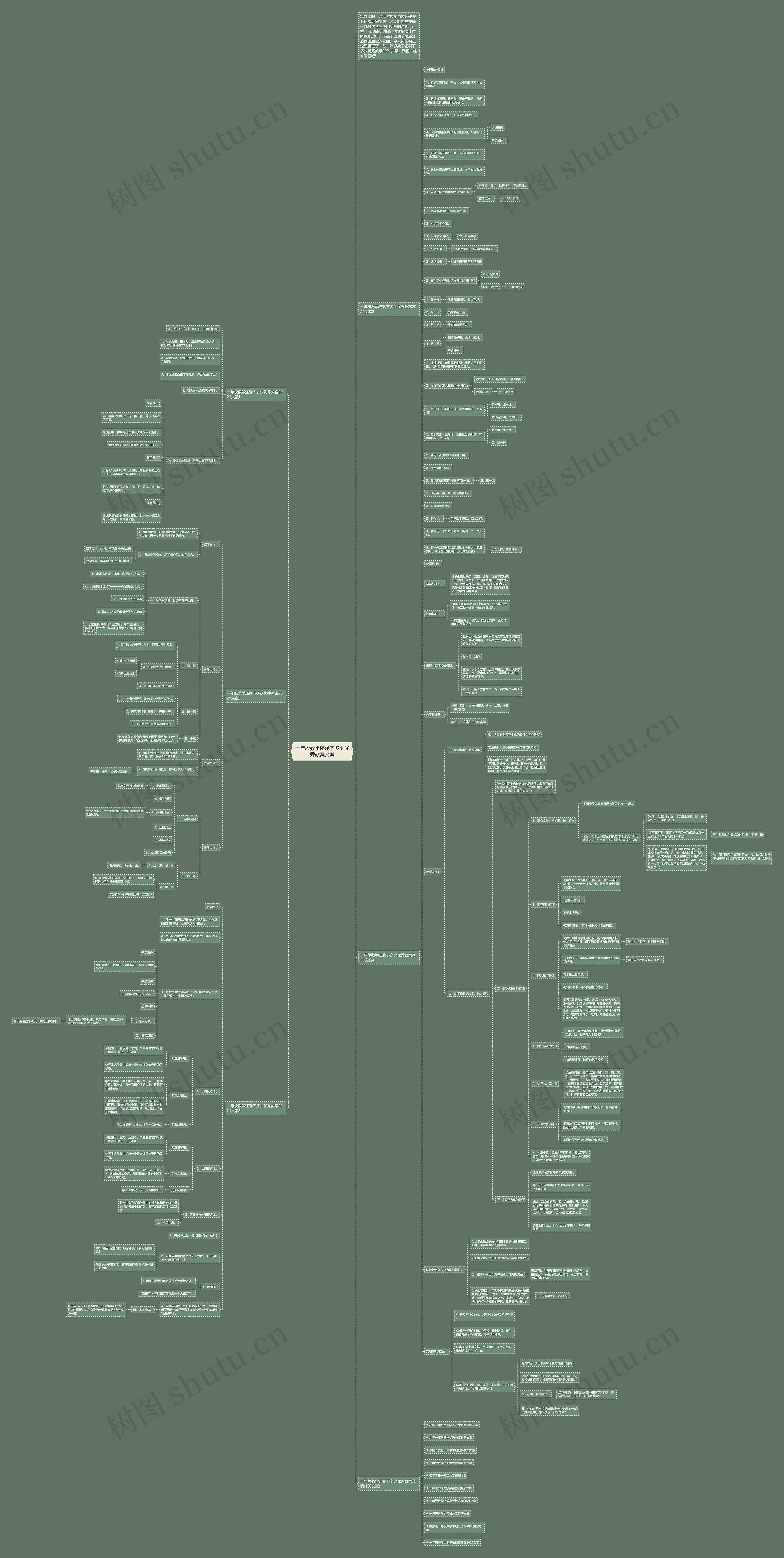 一年级数学还剩下多少优秀教案文案 一年级数学还剩下多少优秀教案文案