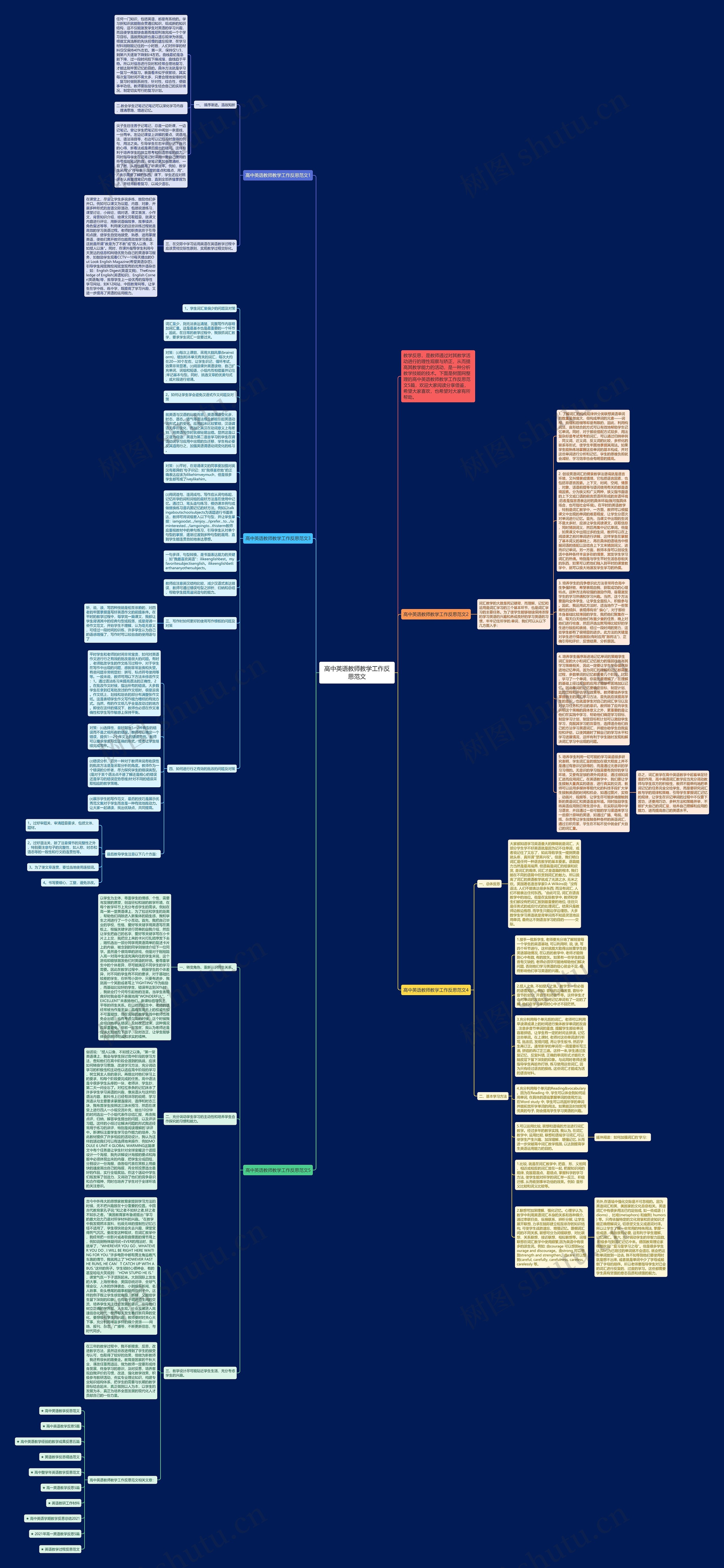 高中英语教师教学工作反思范文思维导图