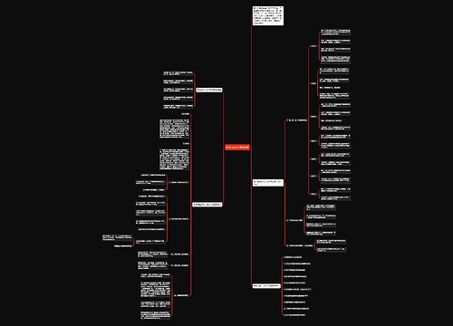 数学立体几何知识点思维导图