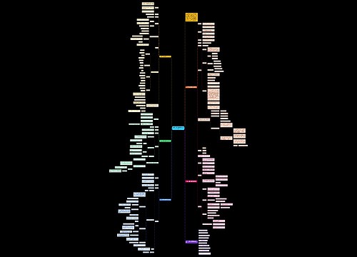 小学二年级数学课教案模板 小学二年级数学课教案模板