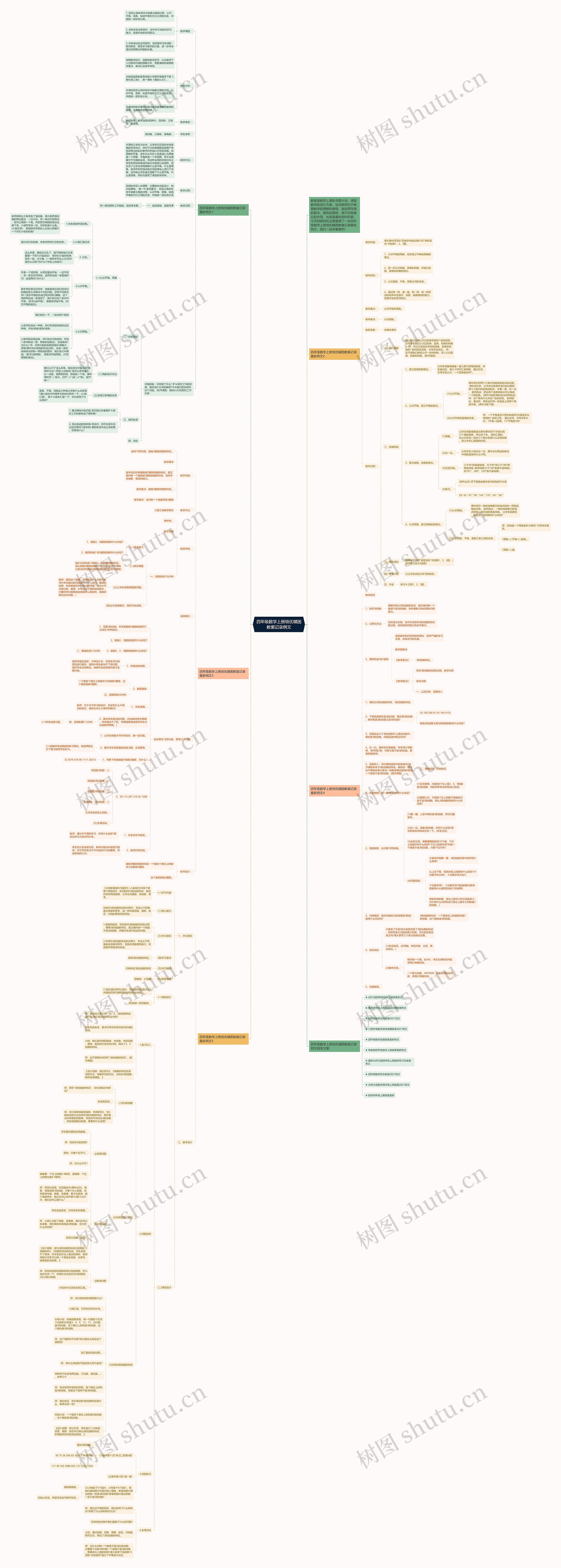 四年级数学上册培优辅困教案记录例文思维导图