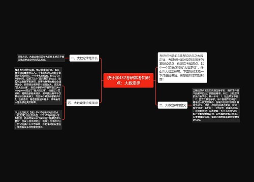 统计学432考研常考知识点：大数定律