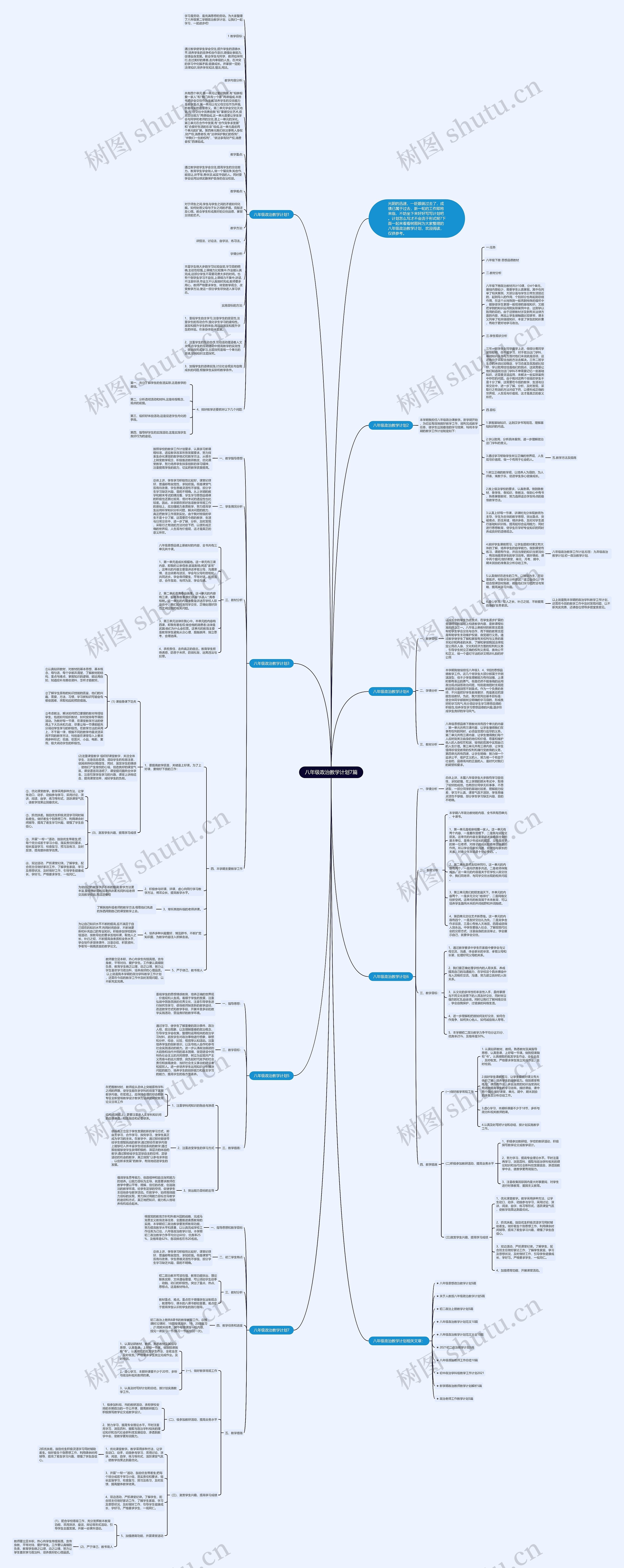 八年级政治教学计划7篇思维导图