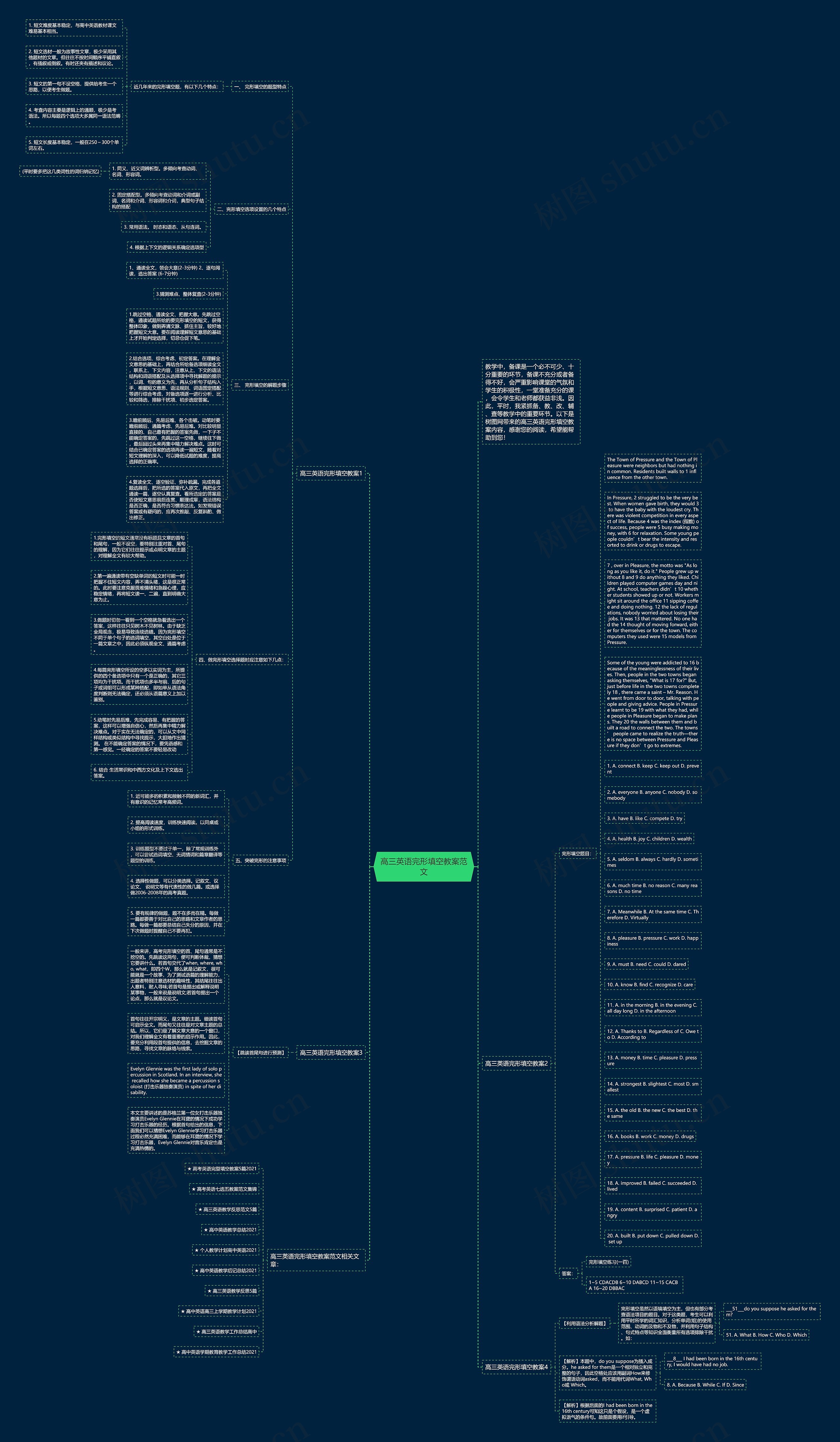 高三英语完形填空教案范文思维导图