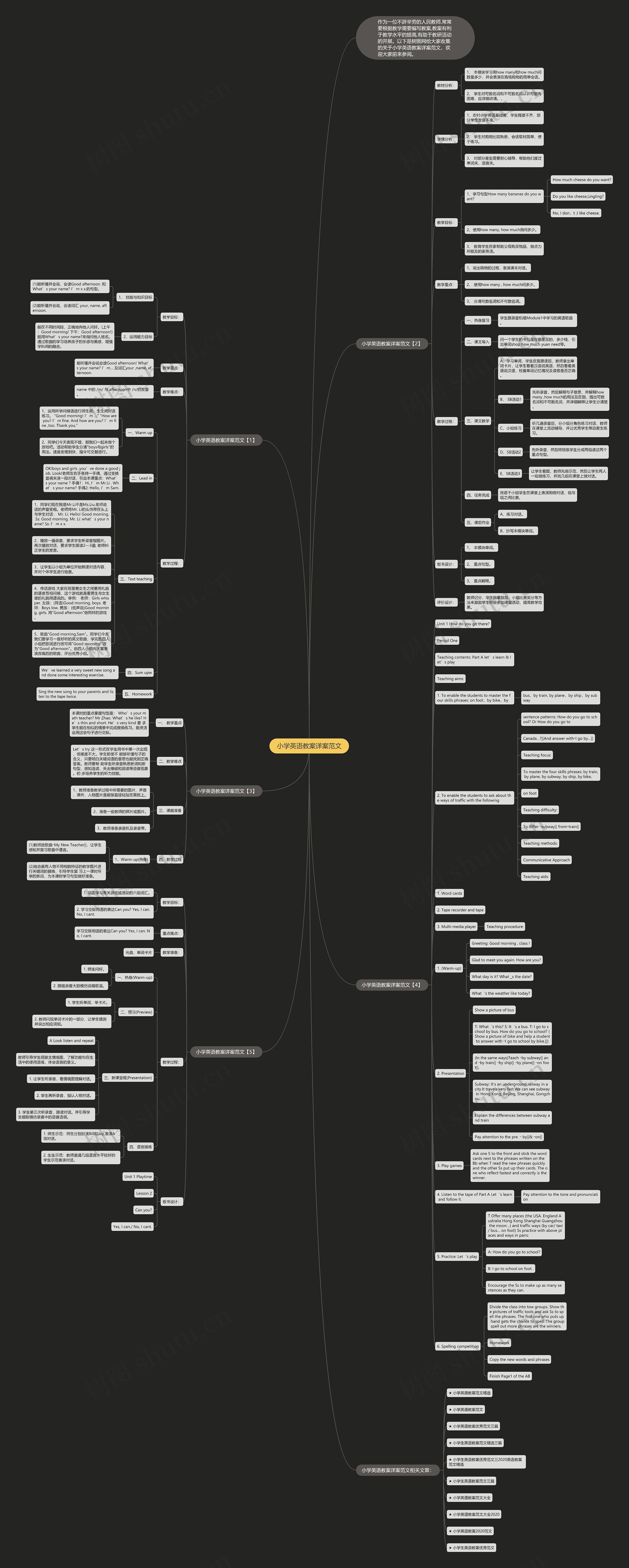 小学英语教案详案范文思维导图