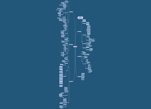 新人教版四年级上册数学表格教案模板 新人教版四年级上册数学表格教案模板