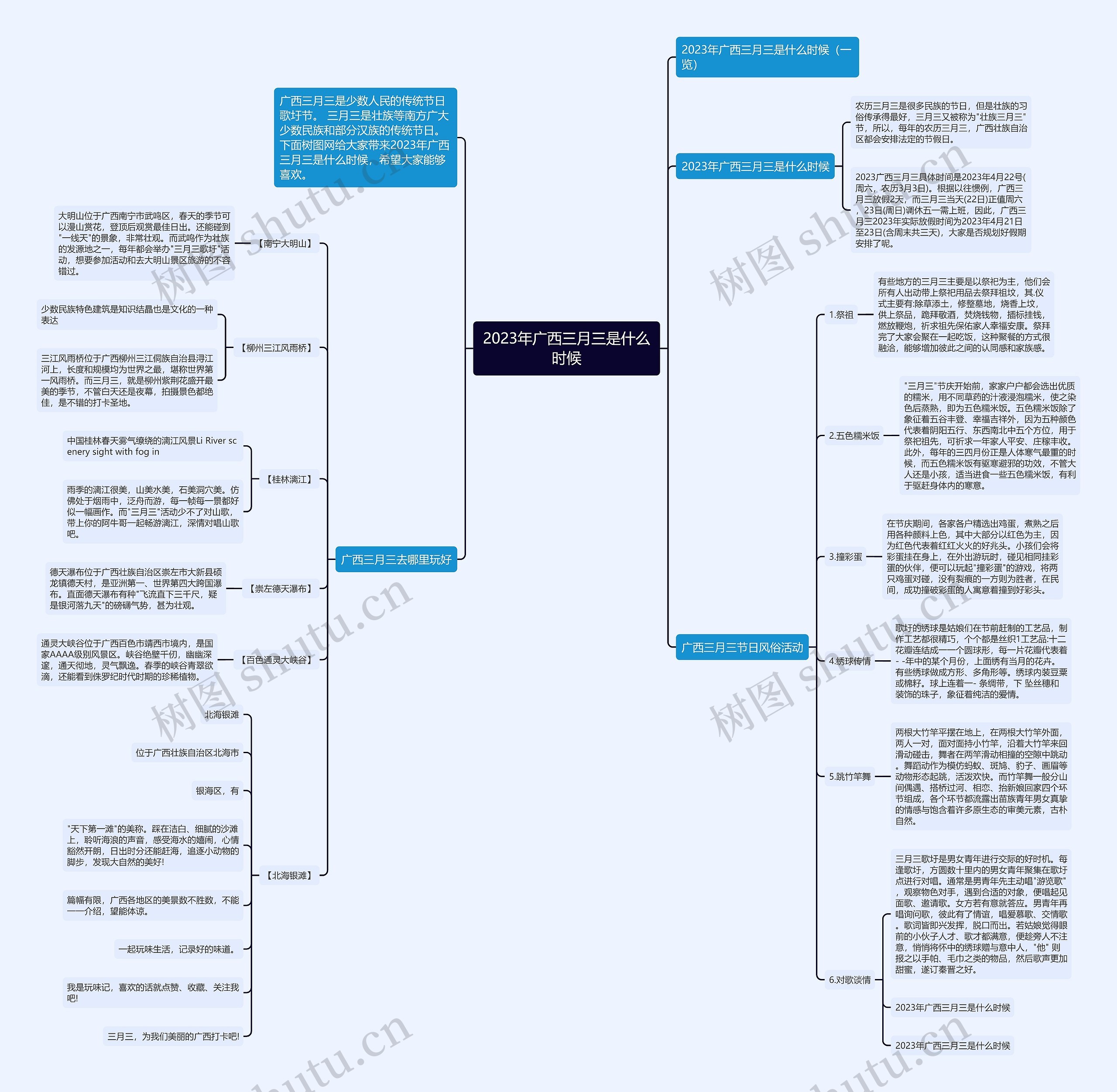 2023年广西三月三是什么时候思维导图