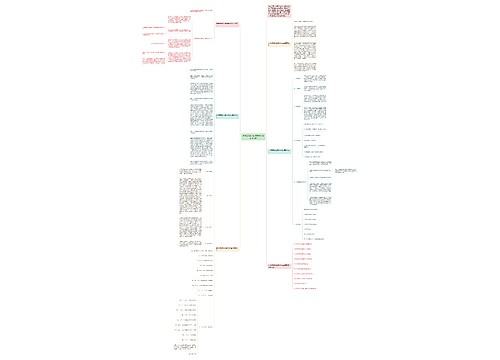 中学思想政治课教学方法研究5篇