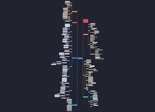二年级数学量一量比一比教案例文 二年级数学量一量比一比教案例文
