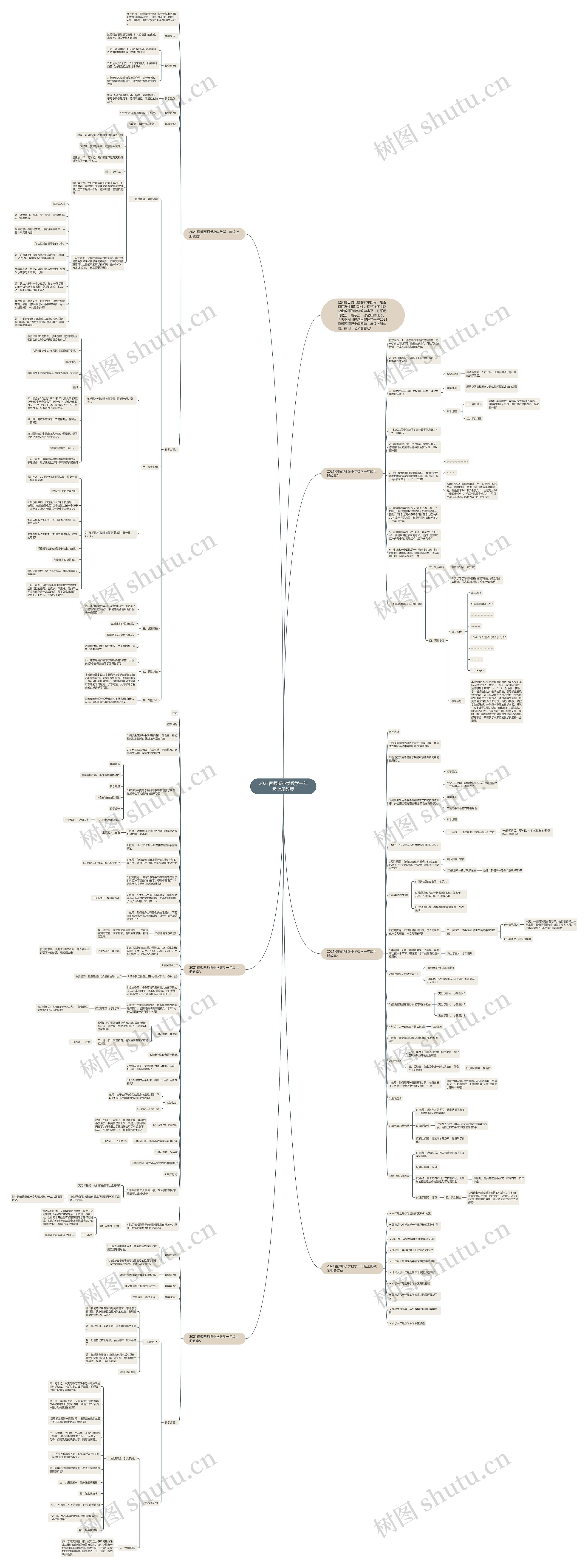 2021西师版小学数学一年级上册教案