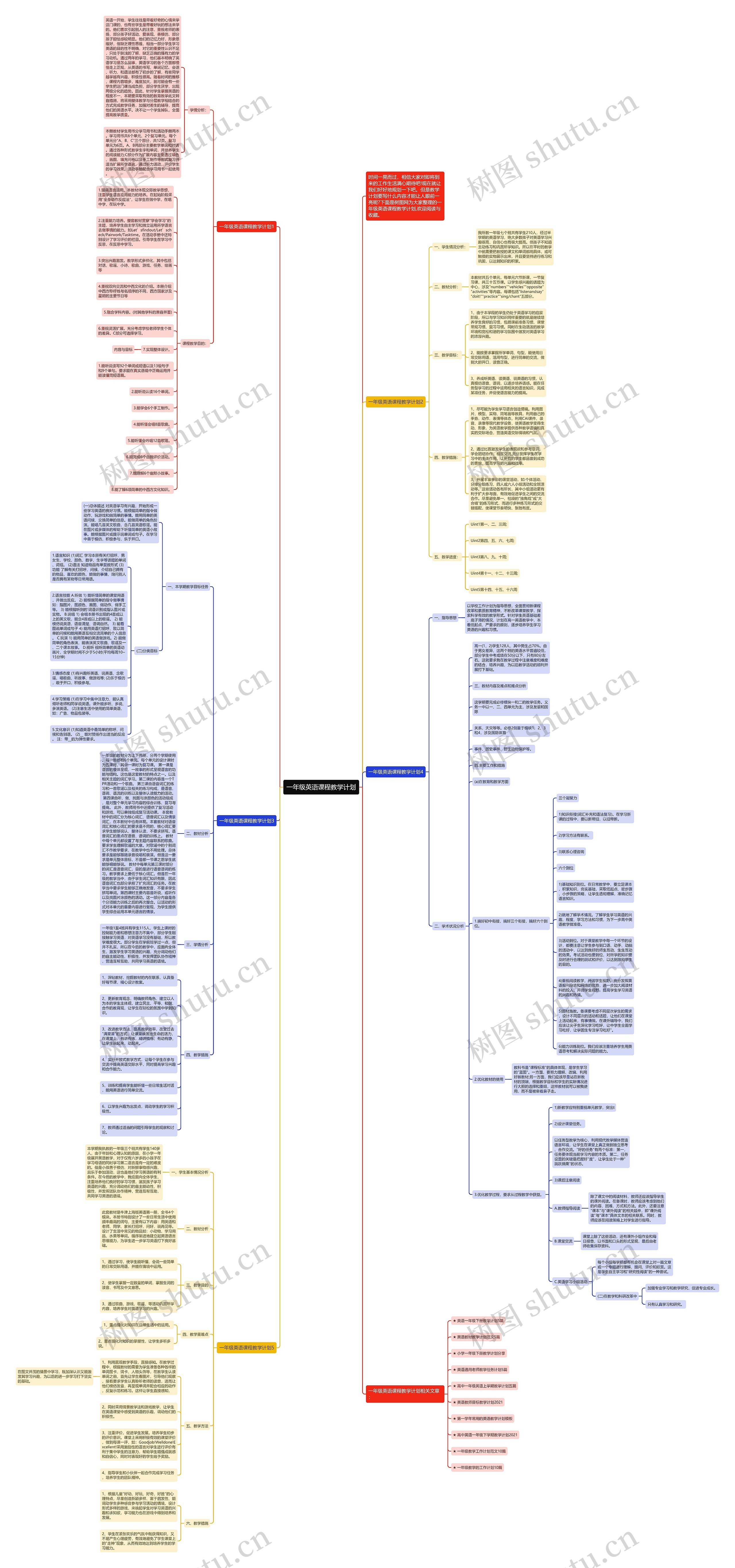 一年级英语课程教学计划思维导图