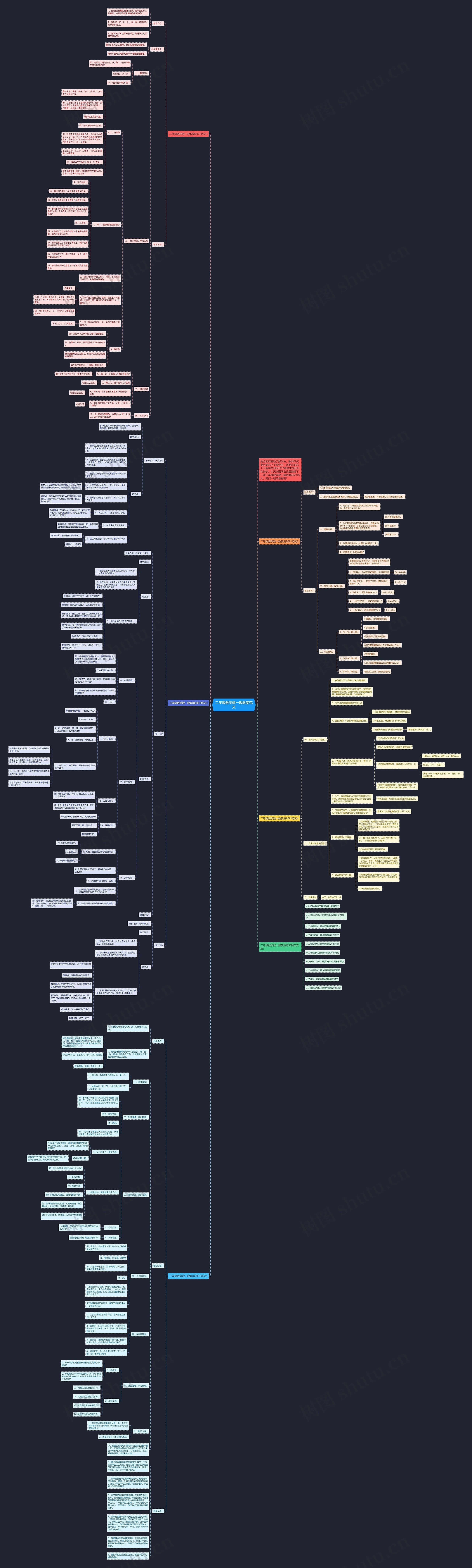 二年级数学数一数教案范文 二年级数学数一数教案范文