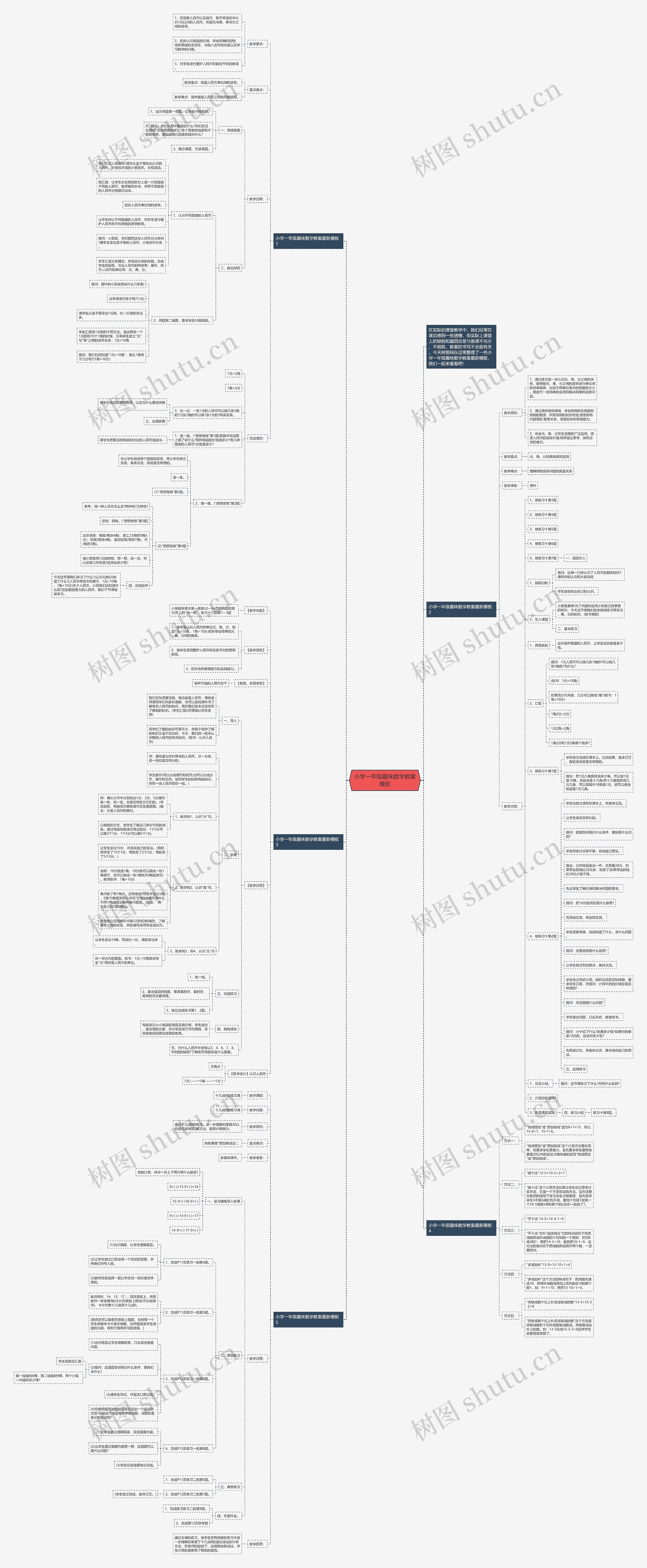 小学一年级趣味数学教案思维导图