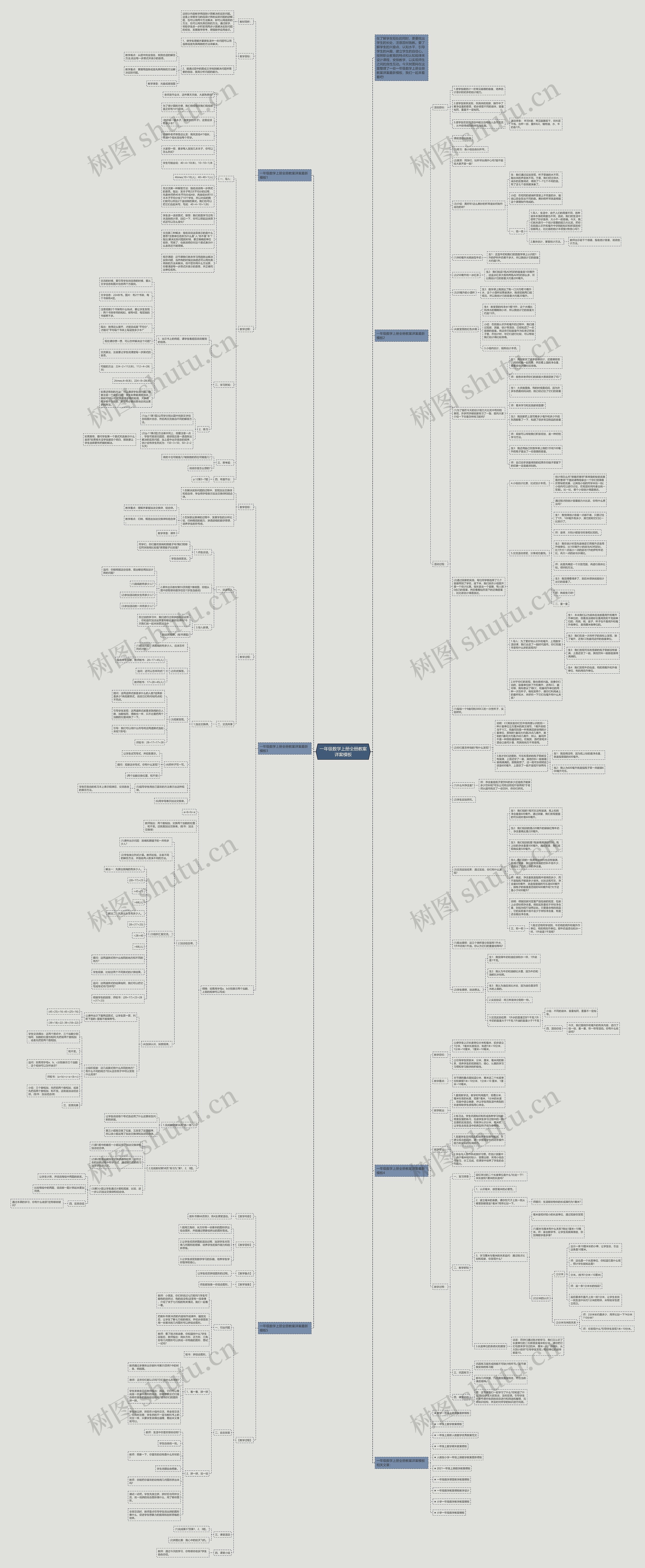 一年级数学上册全册教案详案思维导图