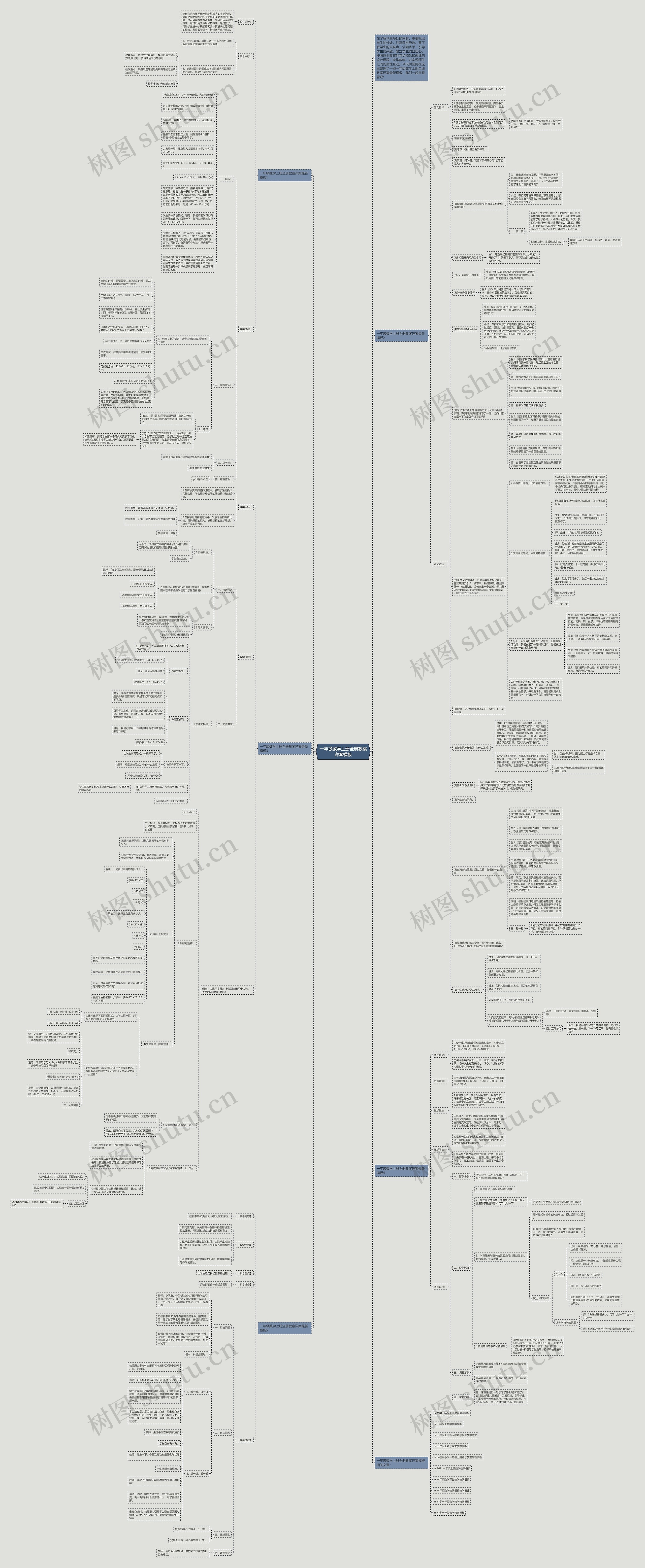 一年级数学上册全册教案详案模板 一年级数学上册全册教案详案模板