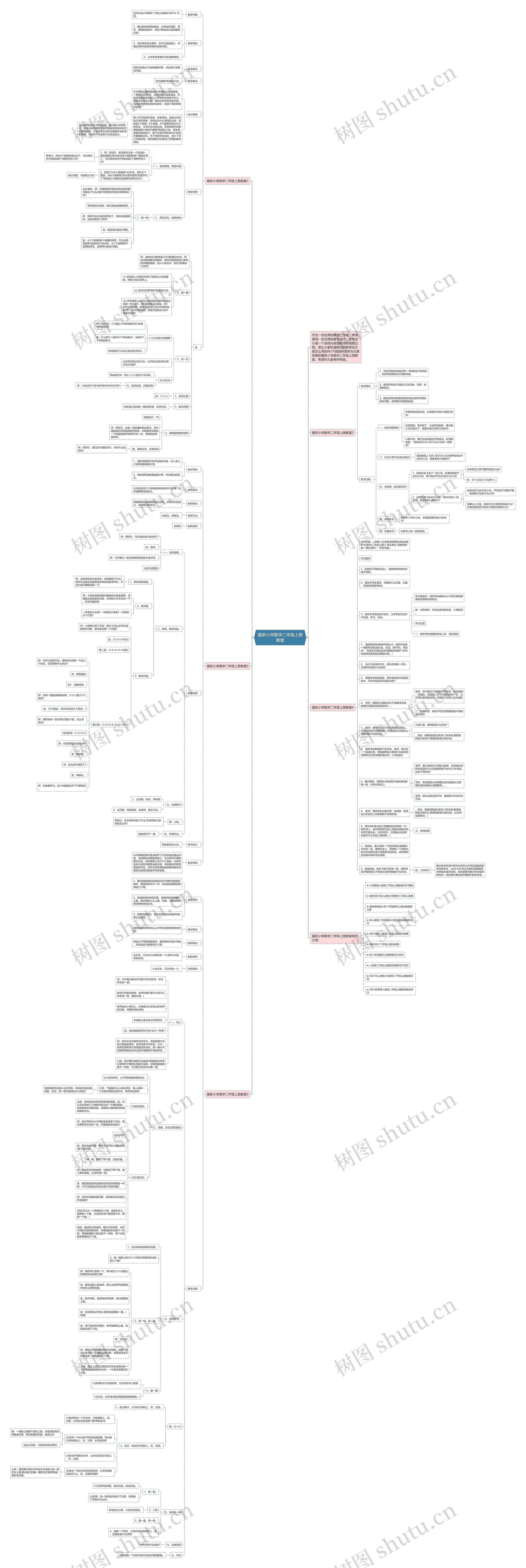 最新小学数学二年级上册教案思维导图