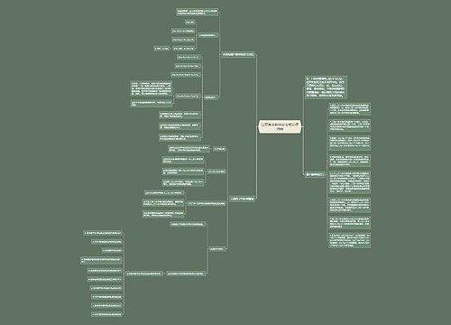 江苏高考数学必考知识点归纳思维导图