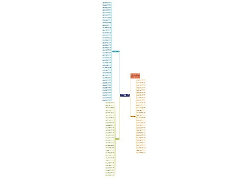 2023年兔年新春七言对联100副