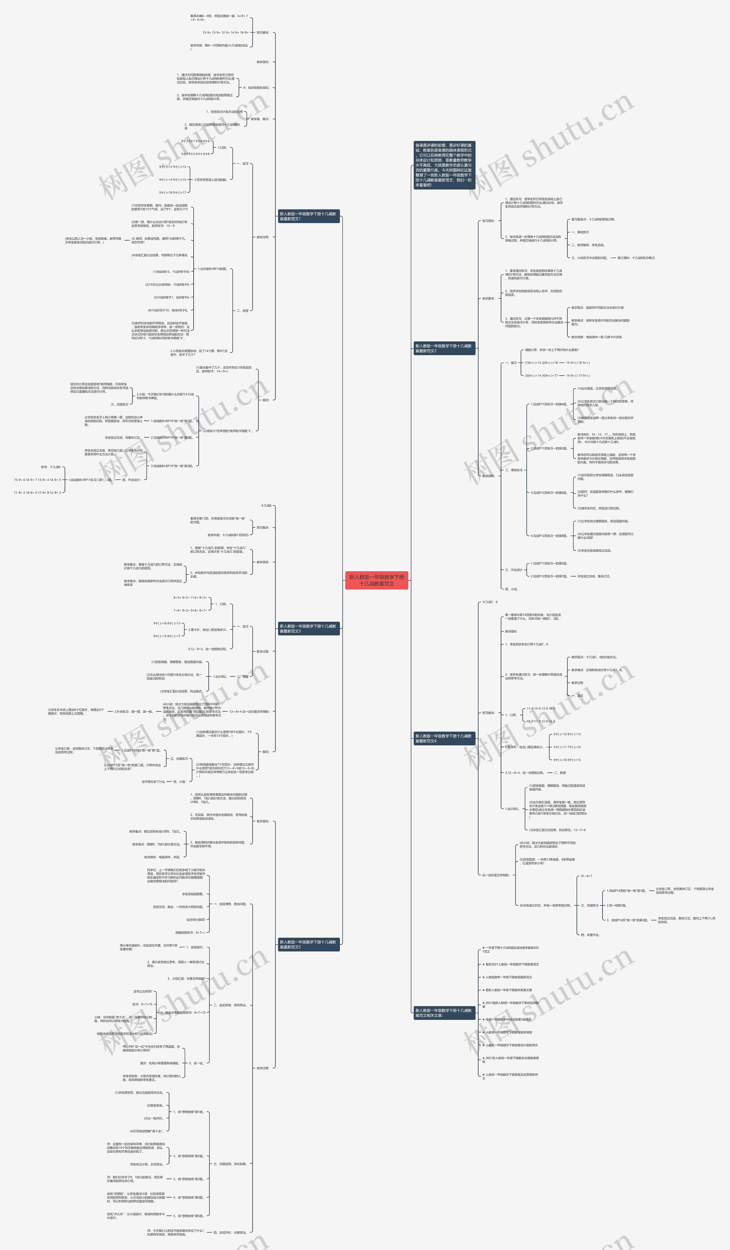 新人教版一年级数学下册十几减教案范文思维导图